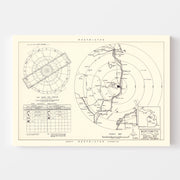 map of Wurtsmith Air