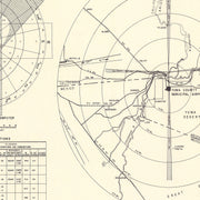 old Yuma County Airp