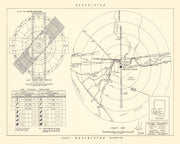 Yuma County Airport 