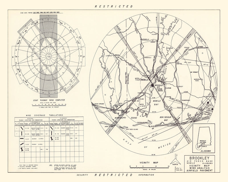 Size comparison using Vintage Map of the Brookley Air Force Base Vicinity, 1952