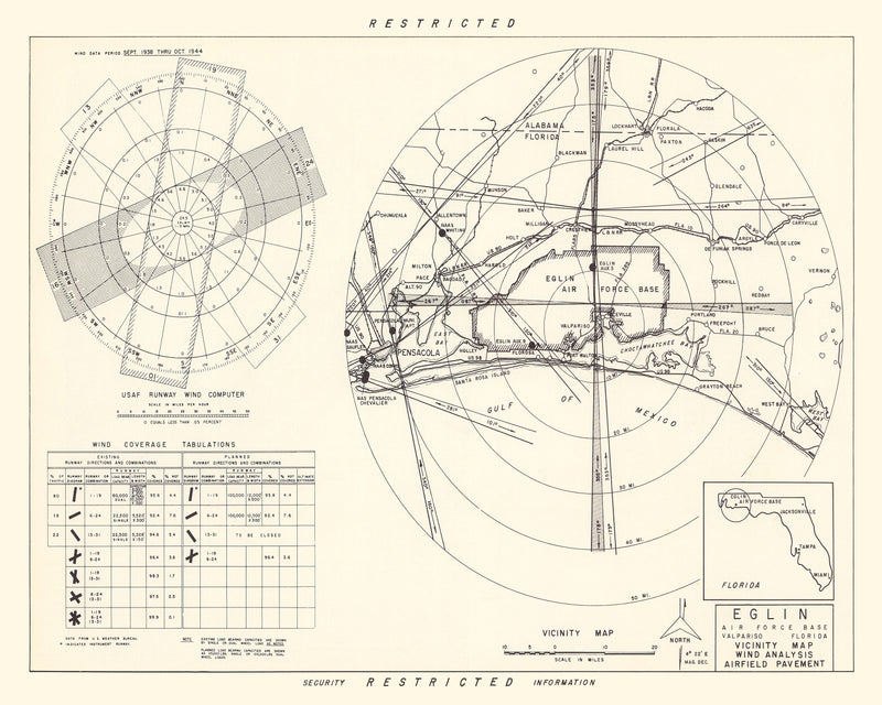 Size comparison using Vintage Map of the Eglin Air Force Base Vicinity, 1952