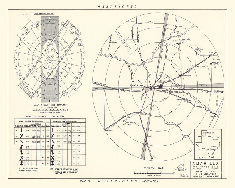 Size comparison using Vintage Map of the Amarillo Air Force Base Vicinity, 1952
