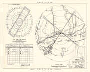 Keesler Air Force Ba