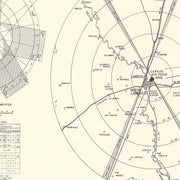 old Laredo Air Force