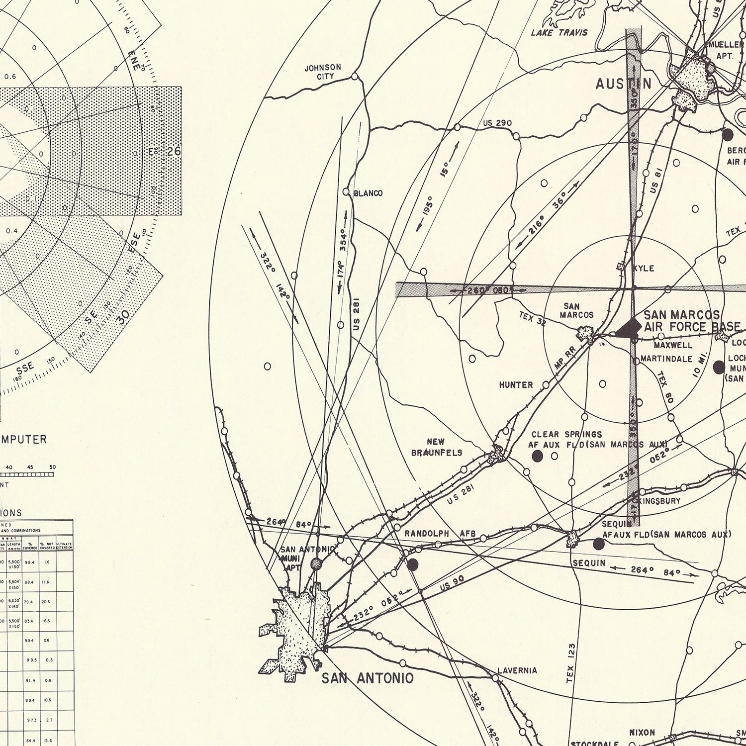 Restored historic details from the 1951 airfield map of San Marcos, Texas