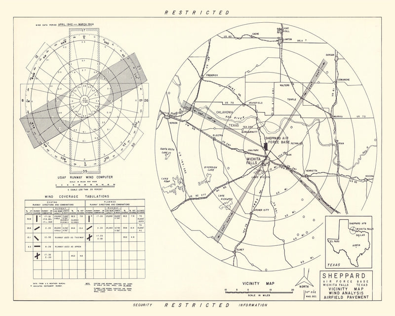 Size comparison using Vintage Map of the Sheppard Air Force Base Vicinity, 1952