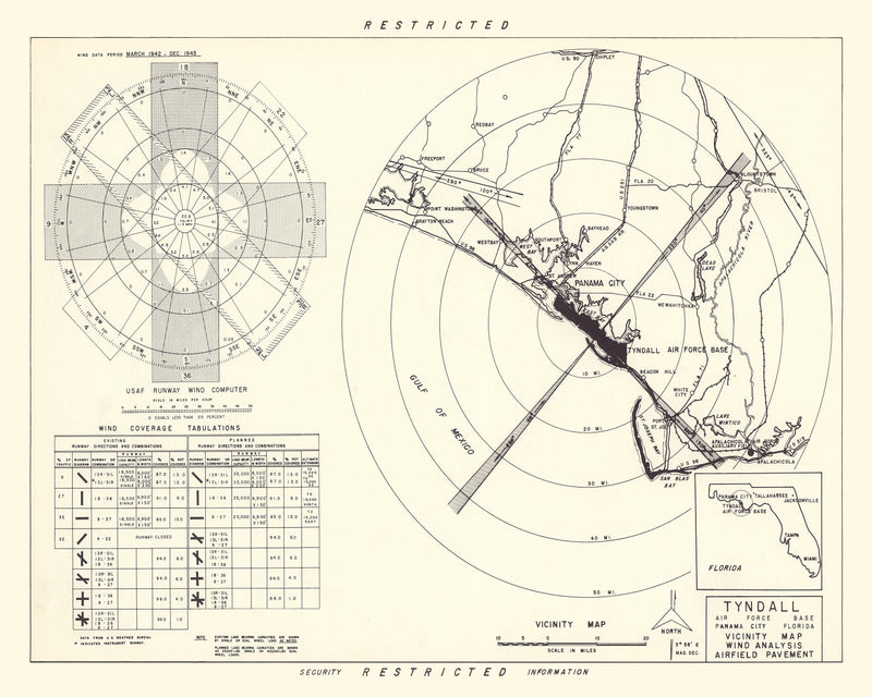 Size comparison using Vintage Map of the Tyndall Air Force Base Vicinity, 1952