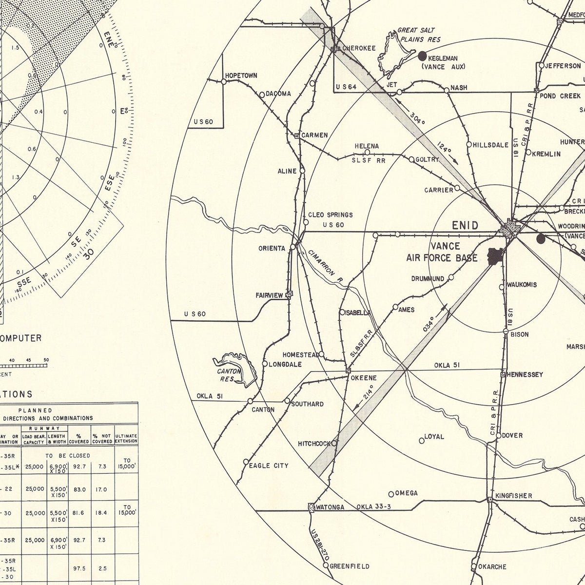 Restored historic details from the 1952 airfield map of Enid, Oklahoma