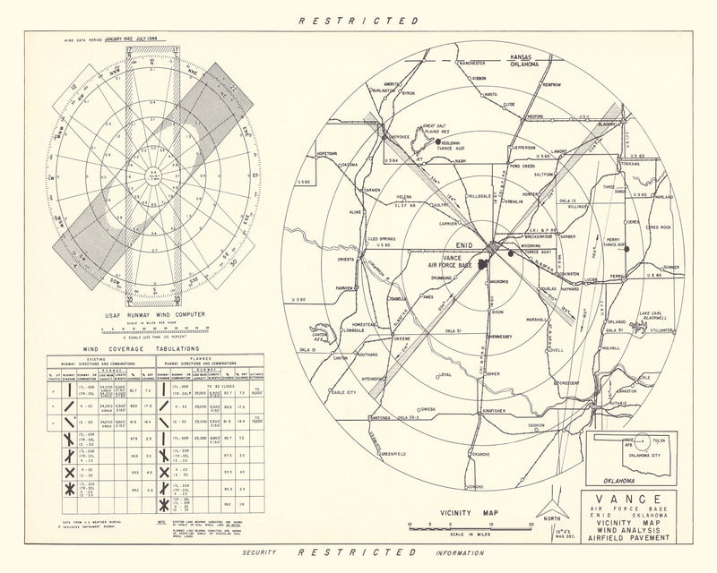 Size comparison using Vintage Map of the Vance Air Force Base Vicinity, 1952
