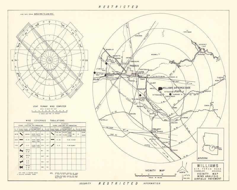 Size comparison using Vintage Map of the Williams Air Force Base Vicinity, 1952