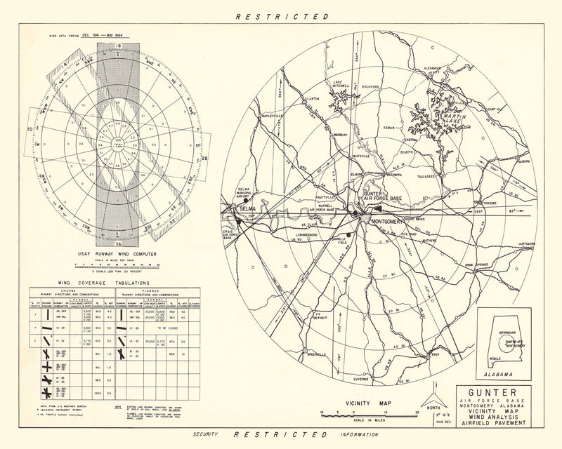 Size comparison using Vintage Map of the Gunter Air Force Base Vicinity, 1952