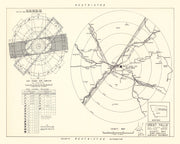 Great Falls Air Forc