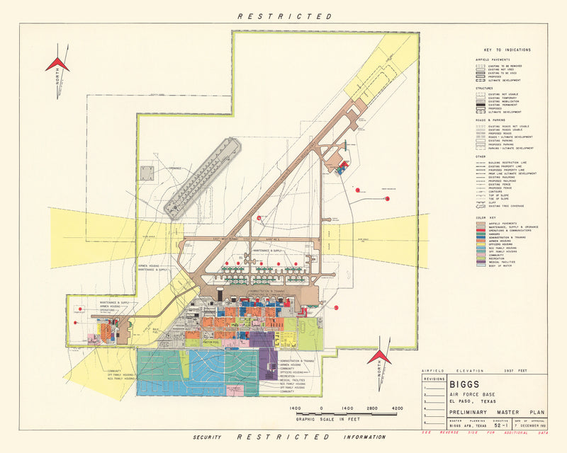 Size comparison using Vintage Map of Biggs Air Force Base, 1951