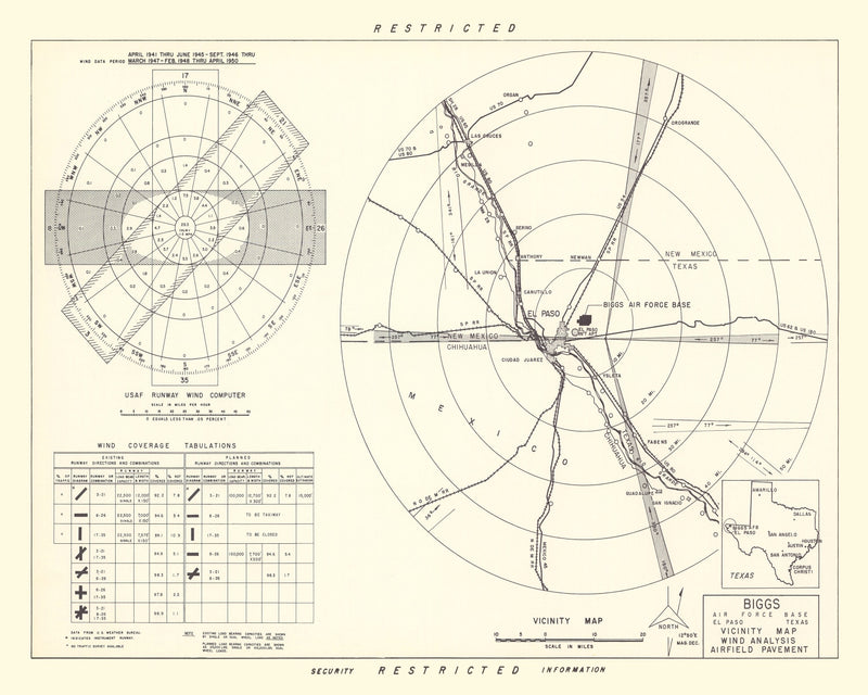 Size comparison using Vintage Map of the Biggs Air Force Base Vicinity, 1951