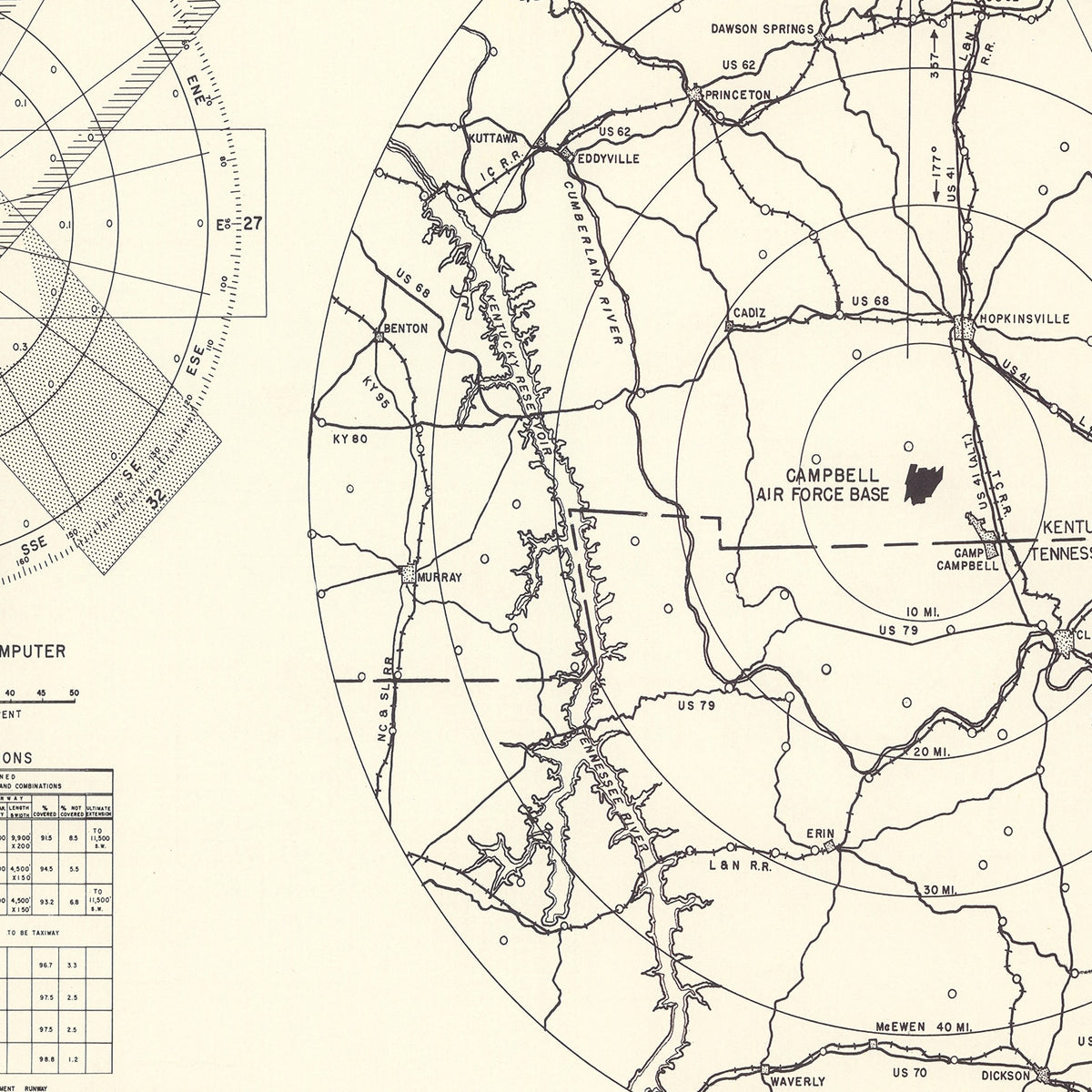 Restored historic details from the 1952 airfield map of Hopkinsville, Kentucky