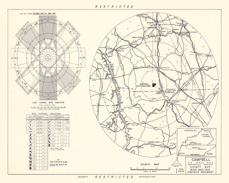 Size comparison using Vintage Map of the Campbell Air Force Base Vicinity, 1952
