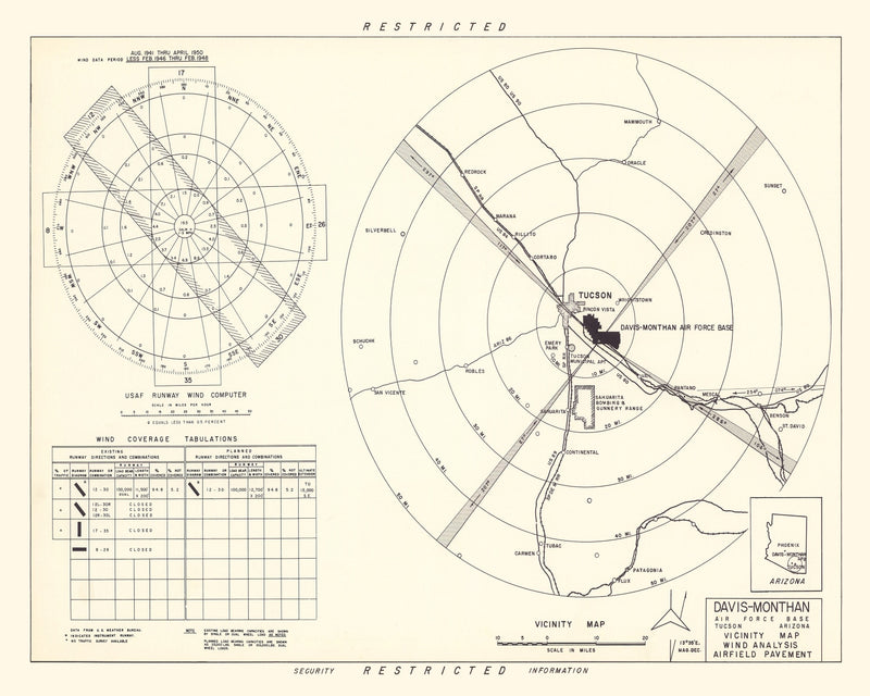 Size comparison using Vintage Map of the Davis-Monthan Air Force Base Vicinity, 1951