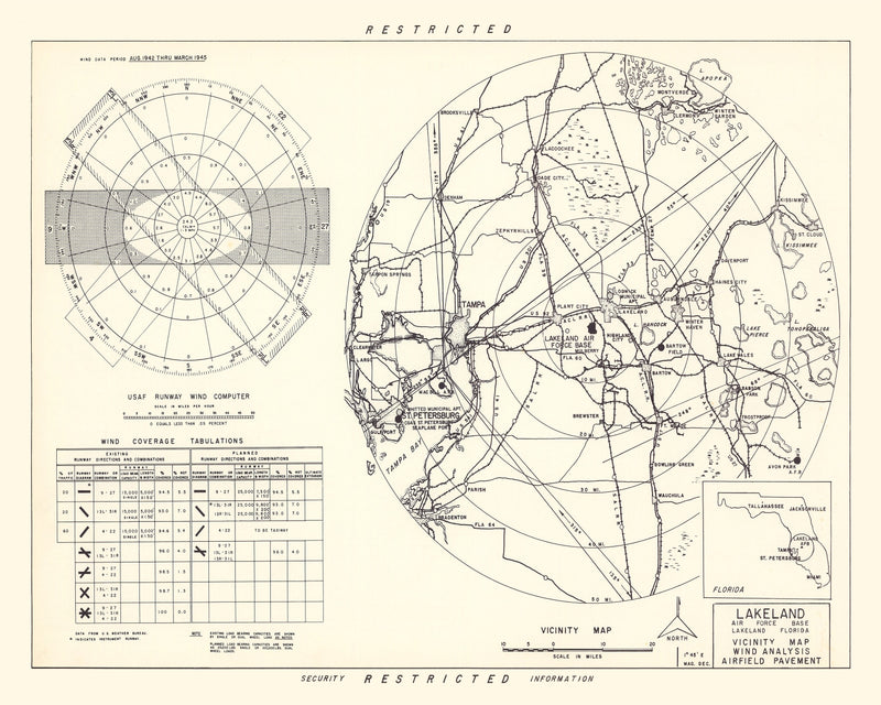 Size comparison using Vintage Map of the Lakeland Air Force Base Vicinity, 1952