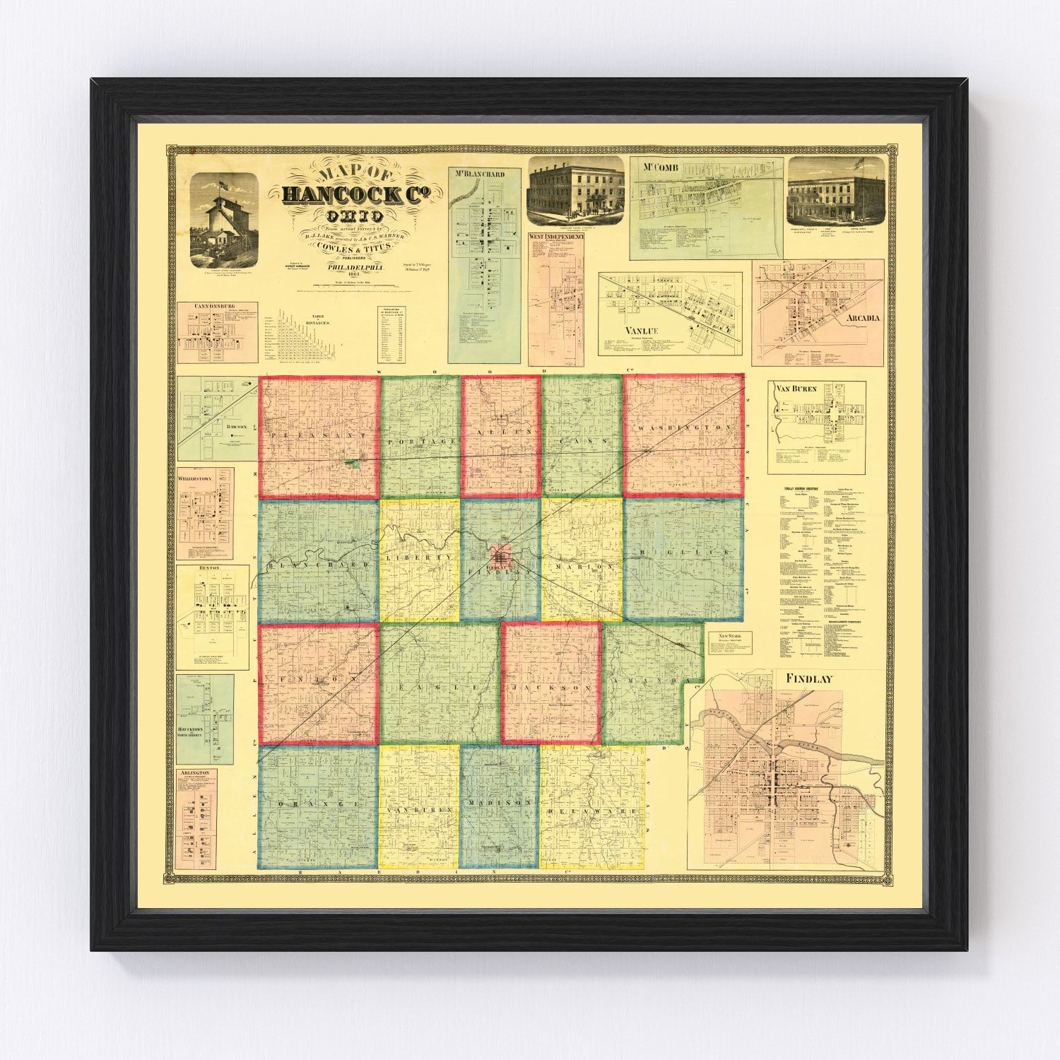 Vintage Map of Hancock County, Ohio 1863 by Ted's Vintage Art