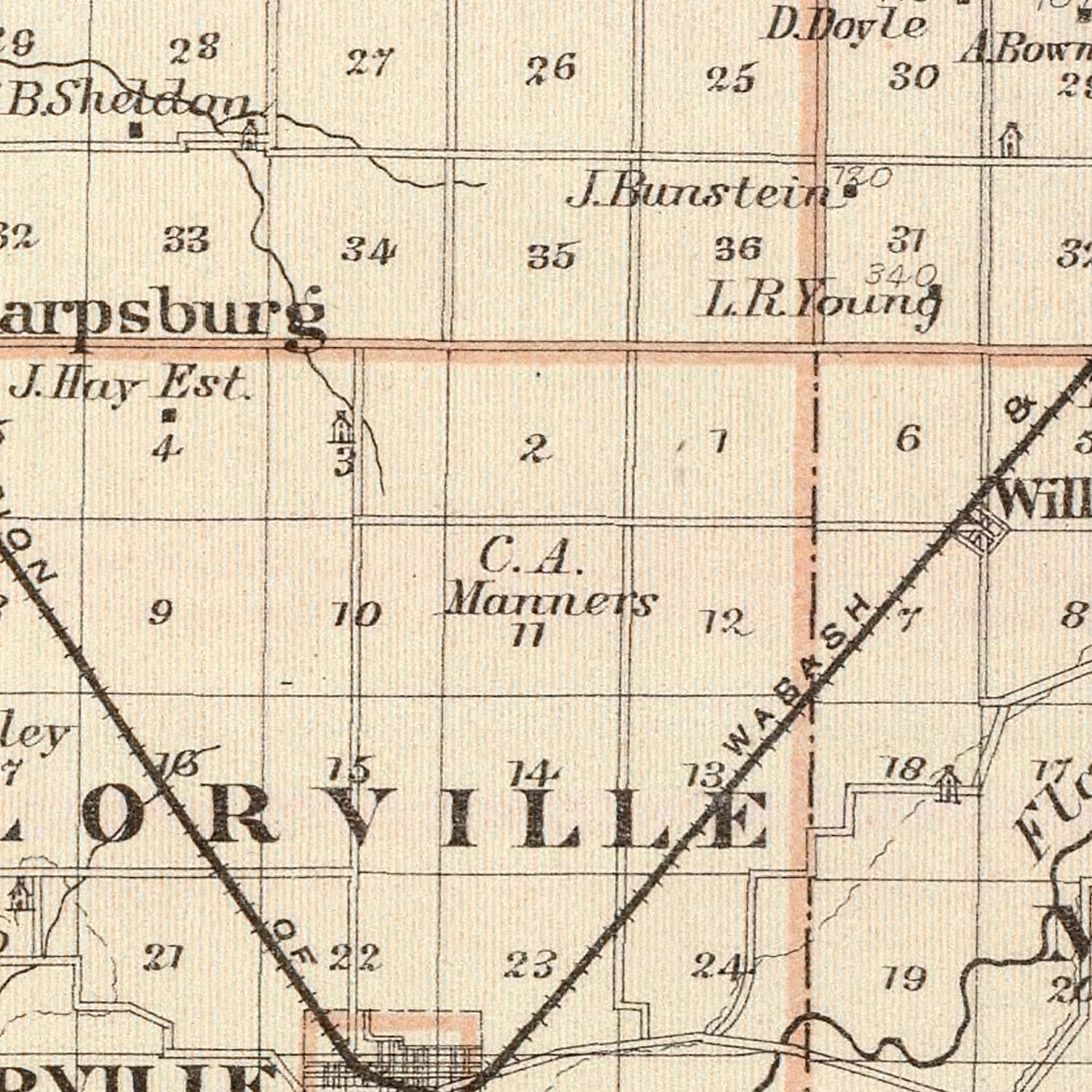 Vintage Map of Christian County Illinois, 1876